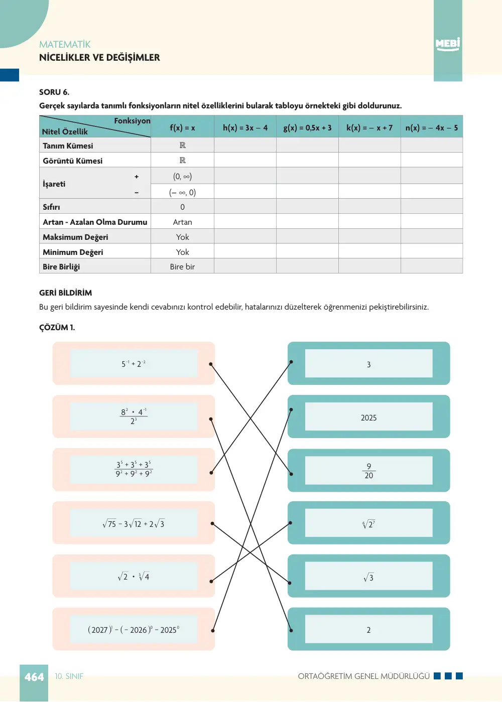 10. Sınıf Matematik Bireysel Öğrenme Etkinlikleri (2026-2027) sayfa 462