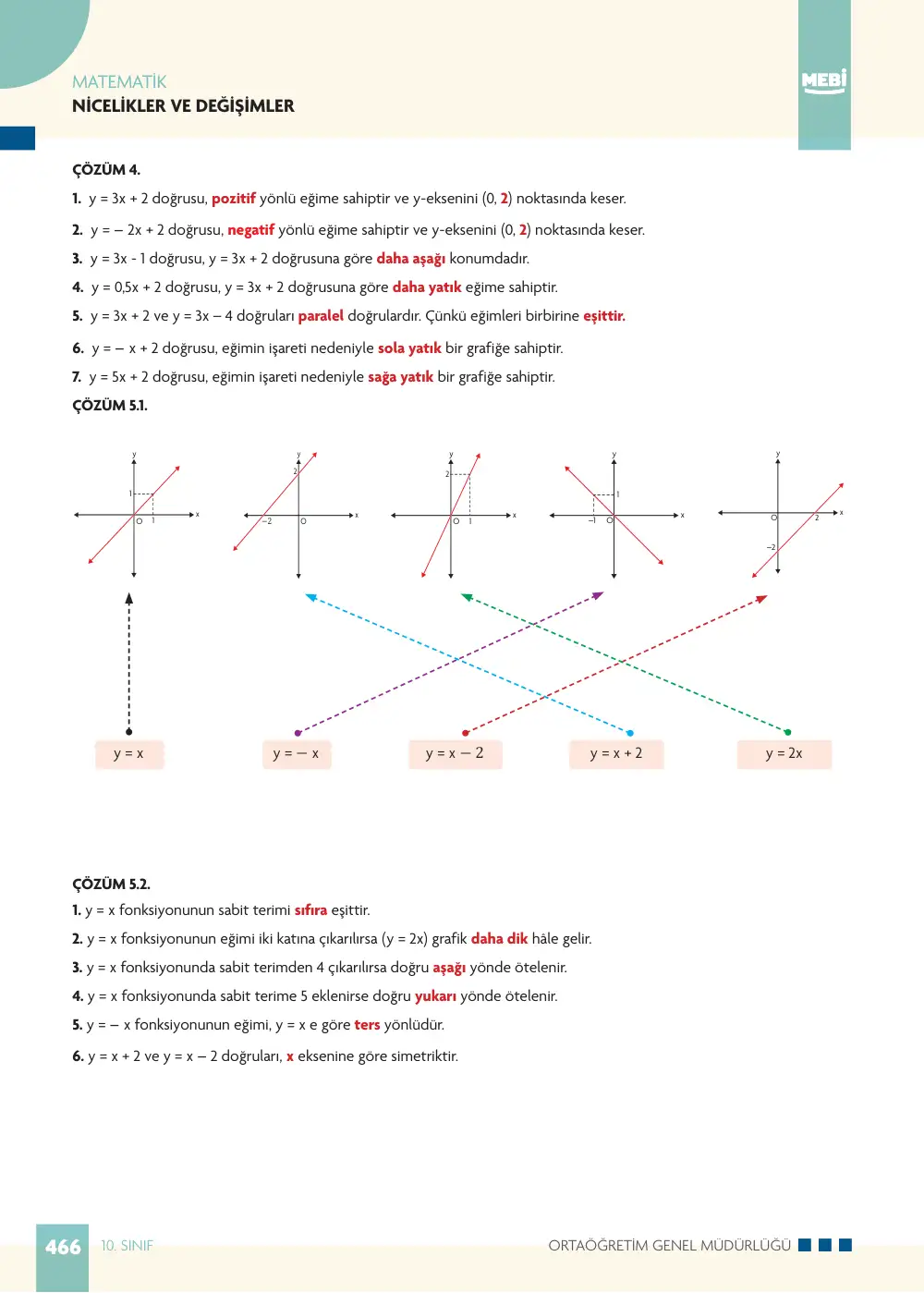 10. Sınıf Matematik Bireysel Öğrenme Etkinlikleri (2026-2027) sayfa 464