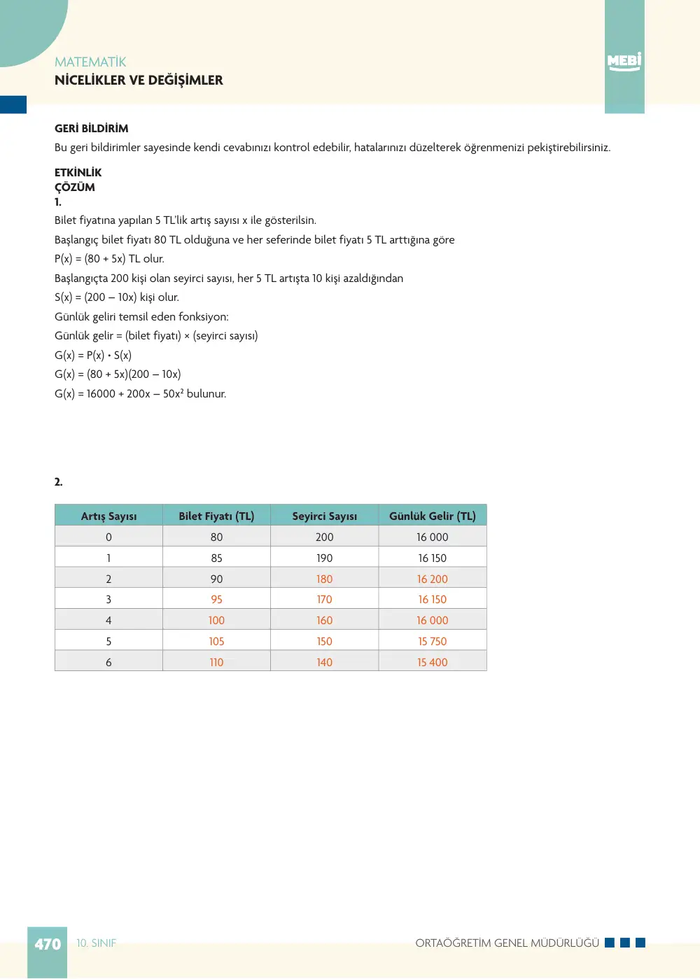 10. Sınıf Matematik Bireysel Öğrenme Etkinlikleri (2026-2027) sayfa 468