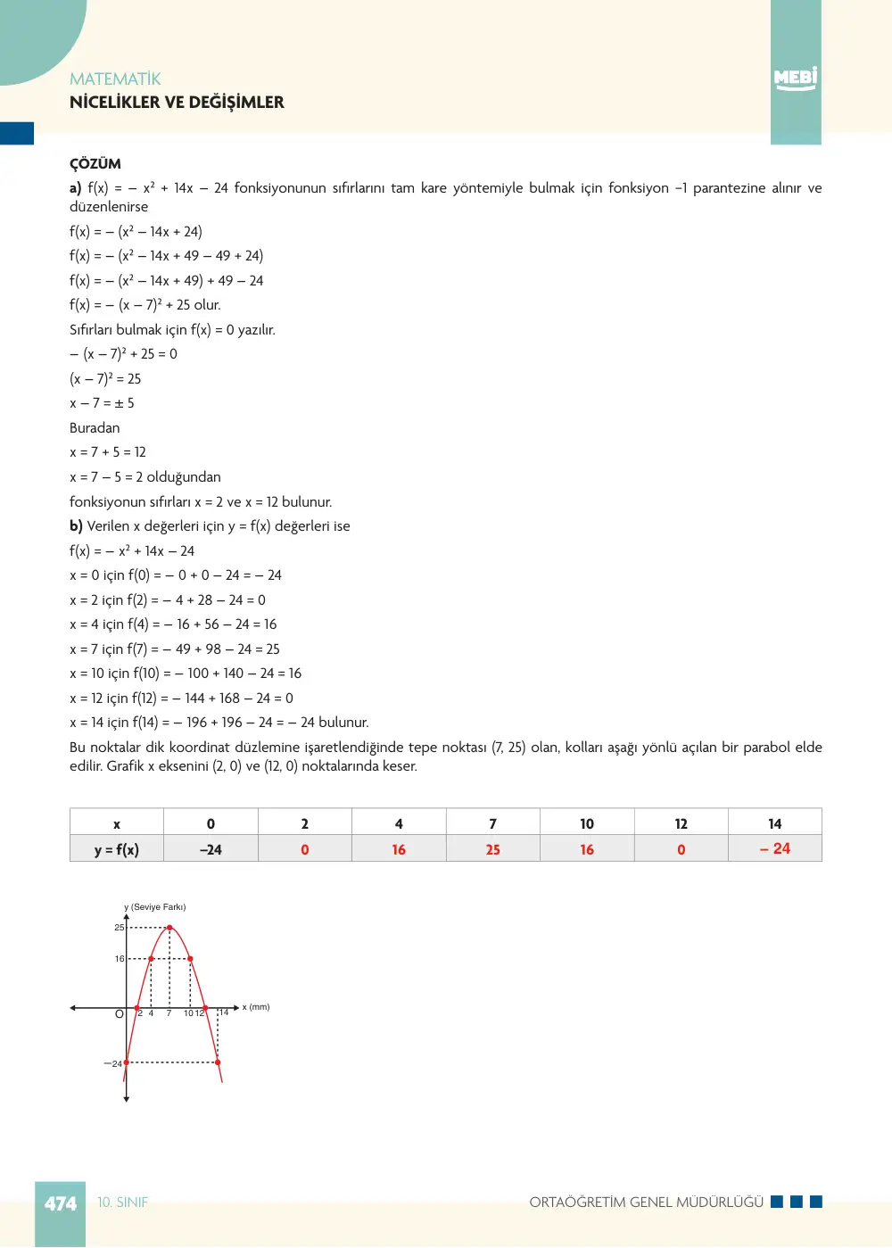 10. Sınıf Matematik Bireysel Öğrenme Etkinlikleri (2026-2027) sayfa 472