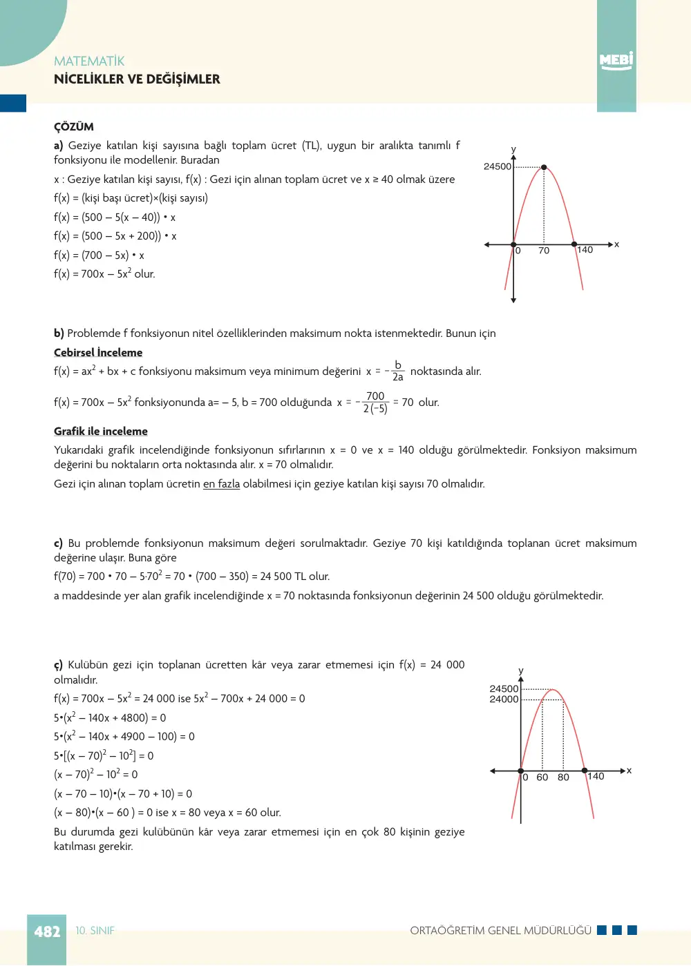 10. Sınıf Matematik Bireysel Öğrenme Etkinlikleri (2026-2027) sayfa 480