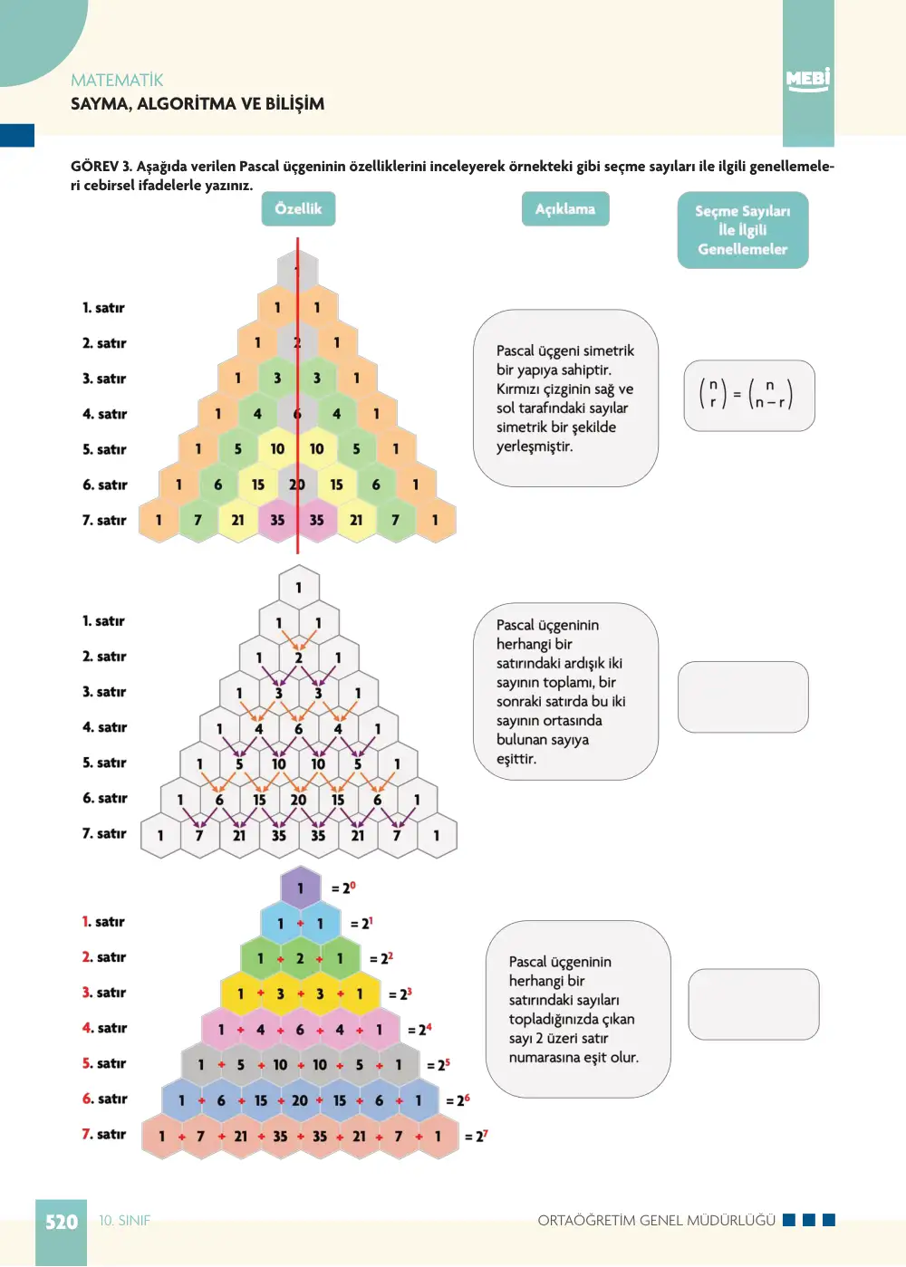 10. Sınıf Matematik Bireysel Öğrenme Etkinlikleri (2026-2027) sayfa 518