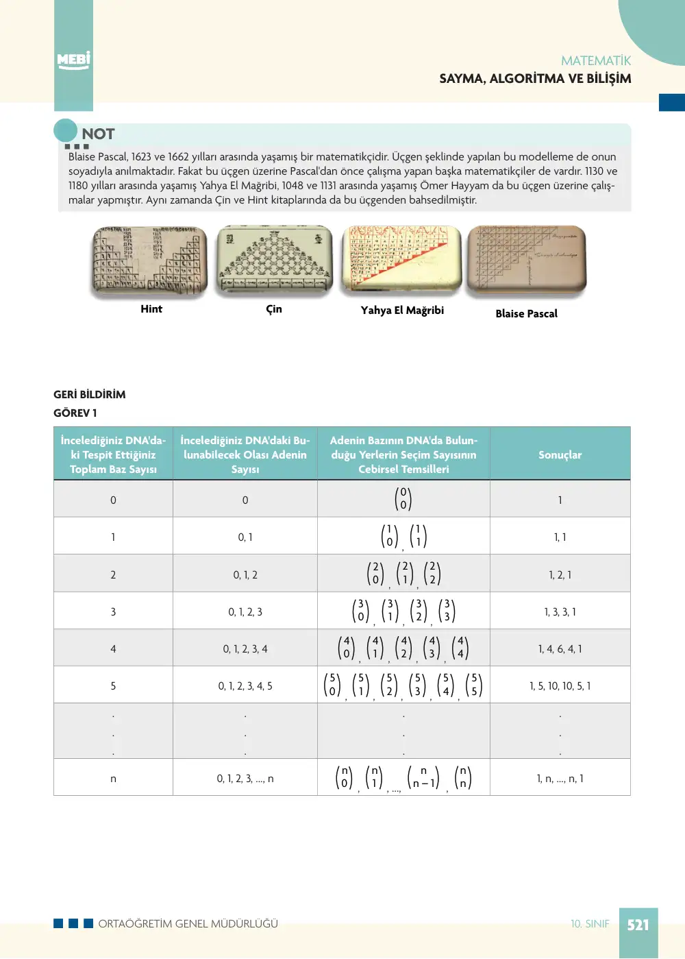 10. Sınıf Matematik Bireysel Öğrenme Etkinlikleri (2026-2027) sayfa 519
