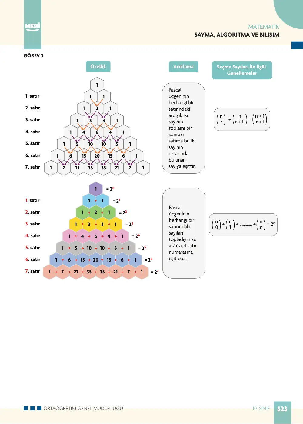 10. Sınıf Matematik Bireysel Öğrenme Etkinlikleri (2026-2027) sayfa 521
