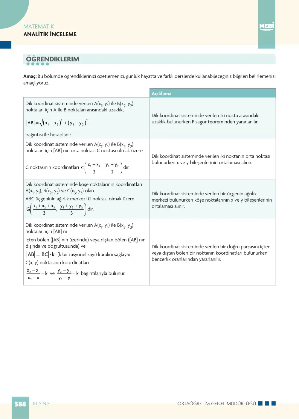 10. Sınıf Matematik Bireysel Öğrenme Etkinlikleri (2026-2027) sayfa 586