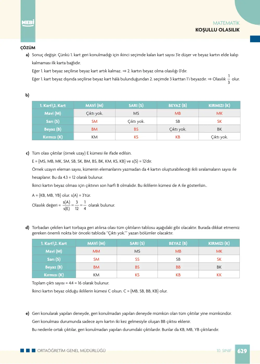 10. Sınıf Matematik Bireysel Öğrenme Etkinlikleri (2026-2027) sayfa 627