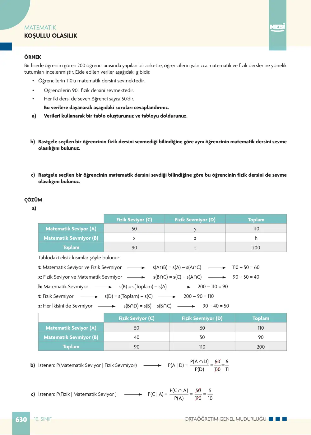 10. Sınıf Matematik Bireysel Öğrenme Etkinlikleri (2026-2027) sayfa 628