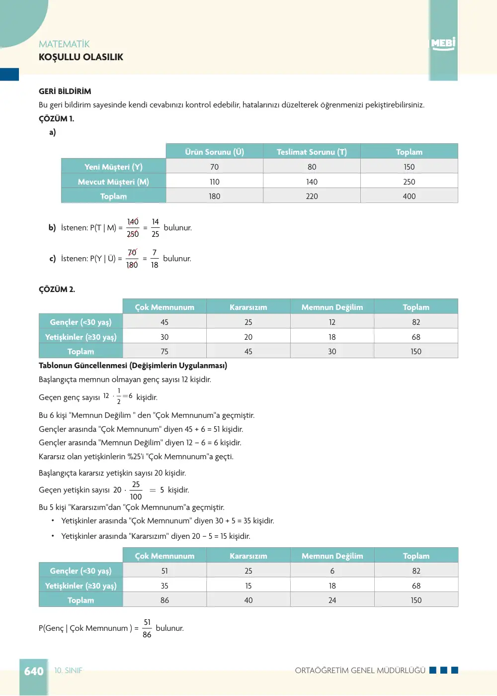 10. Sınıf Matematik Bireysel Öğrenme Etkinlikleri (2026-2027) sayfa 638
