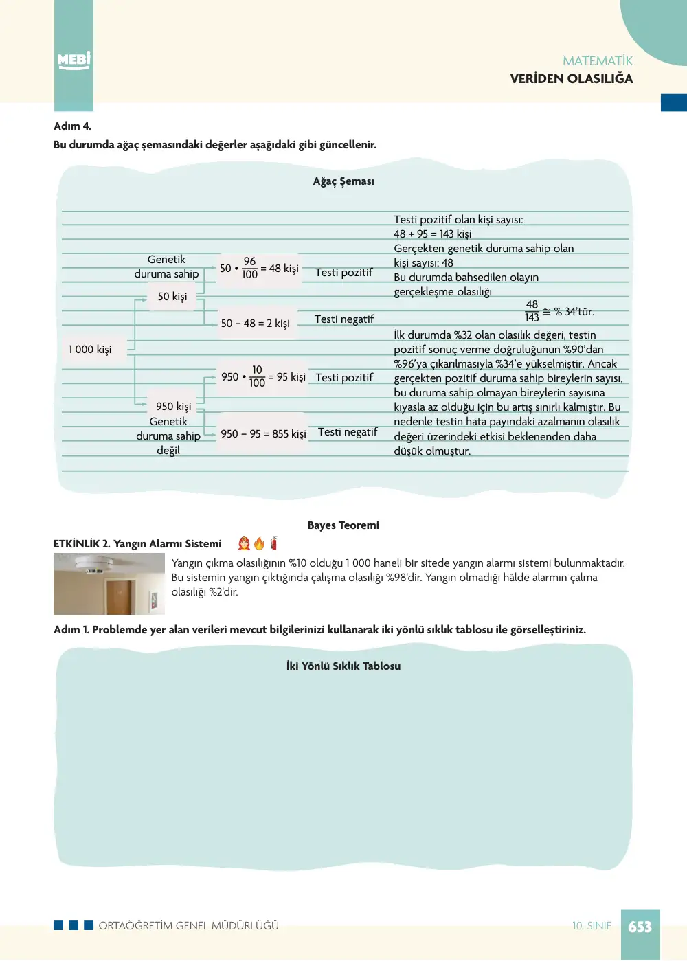 10. Sınıf Matematik Bireysel Öğrenme Etkinlikleri (2026-2027) sayfa 651