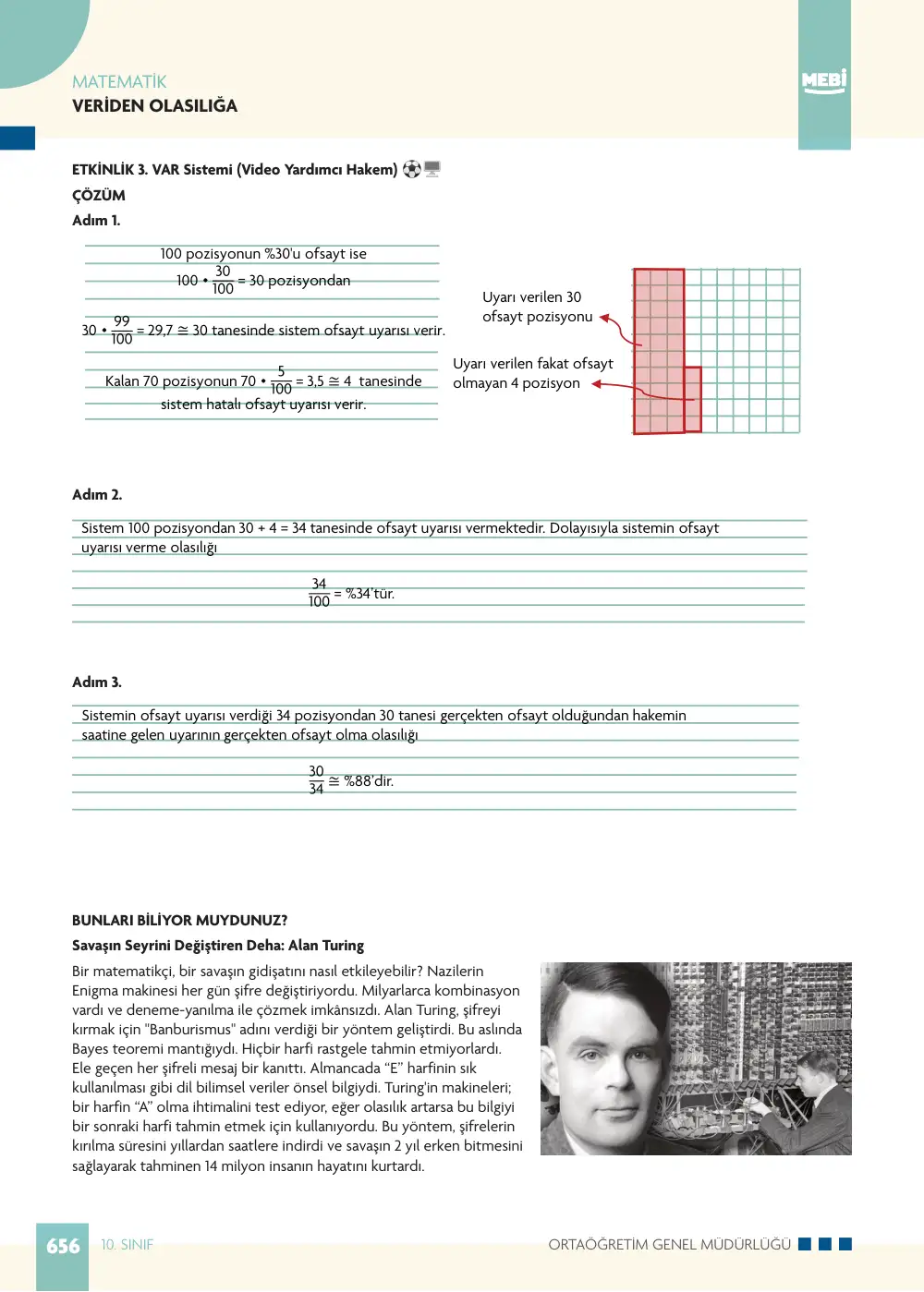 10. Sınıf Matematik Bireysel Öğrenme Etkinlikleri (2026-2027) sayfa 654