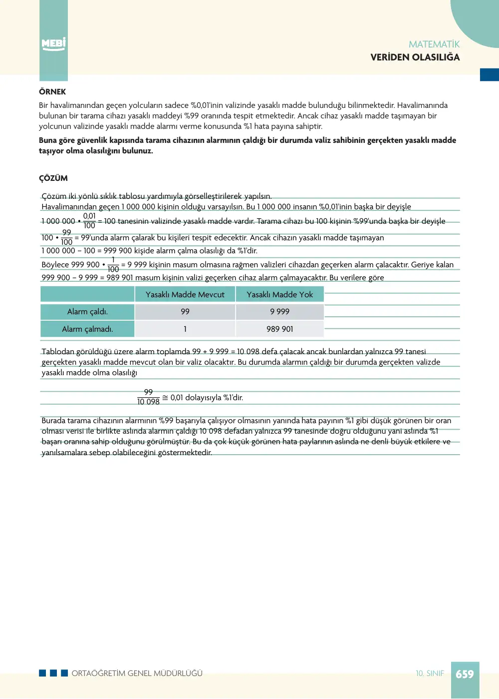 10. Sınıf Matematik Bireysel Öğrenme Etkinlikleri (2026-2027) sayfa 657