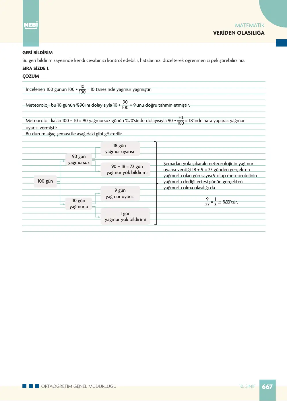 10. Sınıf Matematik Bireysel Öğrenme Etkinlikleri (2026-2027) sayfa 665