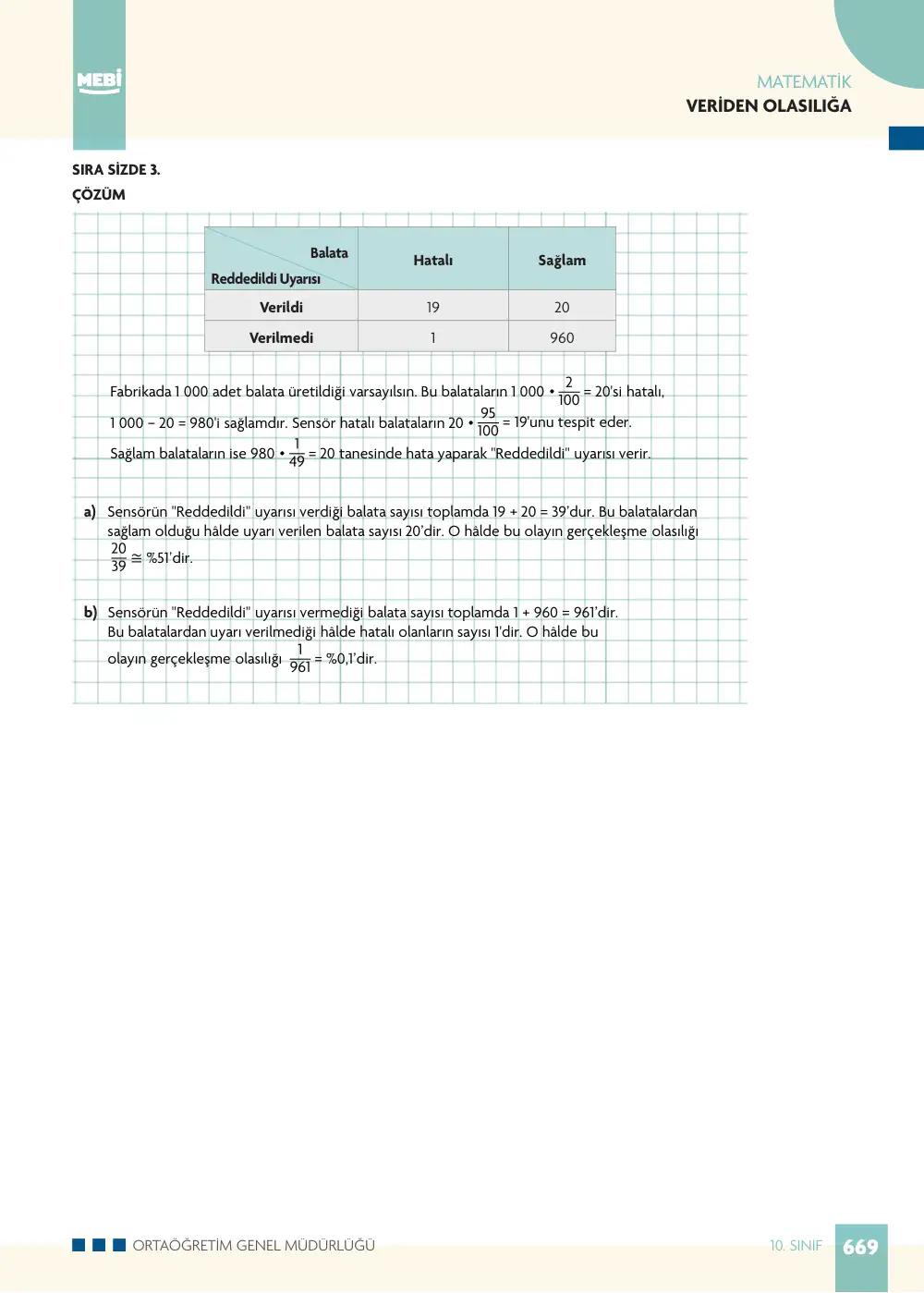 10. Sınıf Matematik Bireysel Öğrenme Etkinlikleri (2026-2027) sayfa 667