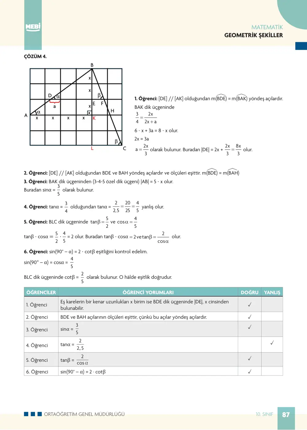 10. Sınıf Matematik Bireysel Öğrenme Etkinlikleri (2026-2027) sayfa 85