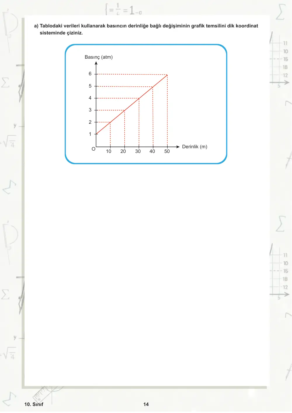 10. Sınıf Matematik Öğrenme Etkinlikleri Seti 1 (2025-2026) cevap anahtarı sayfa 15