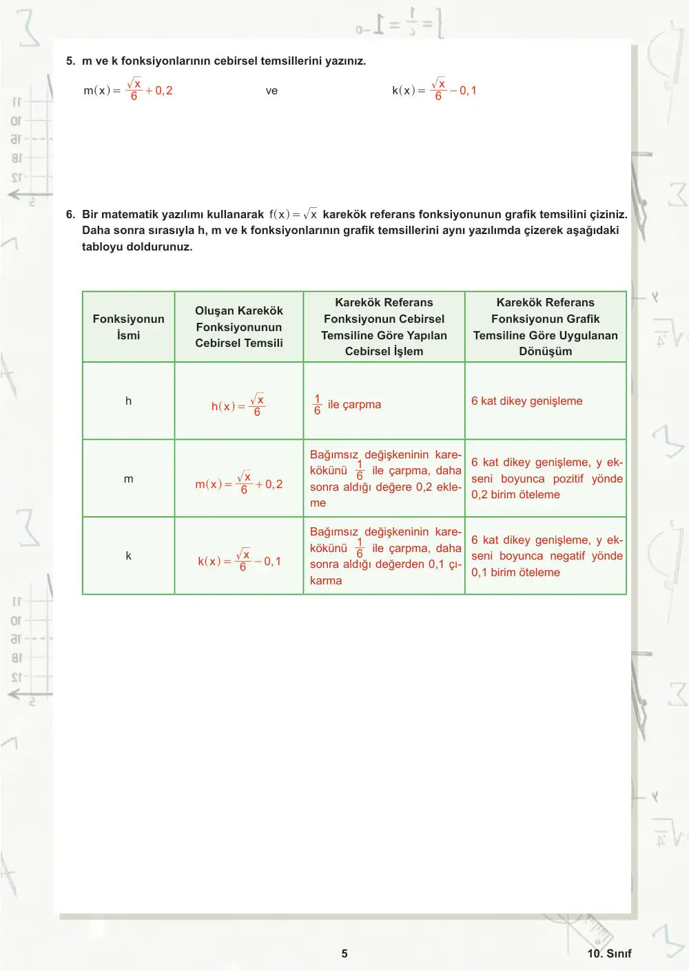 10. Sınıf Matematik Öğrenme Etkinlikleri Seti 1 (2025-2026) cevap anahtarı sayfa 6