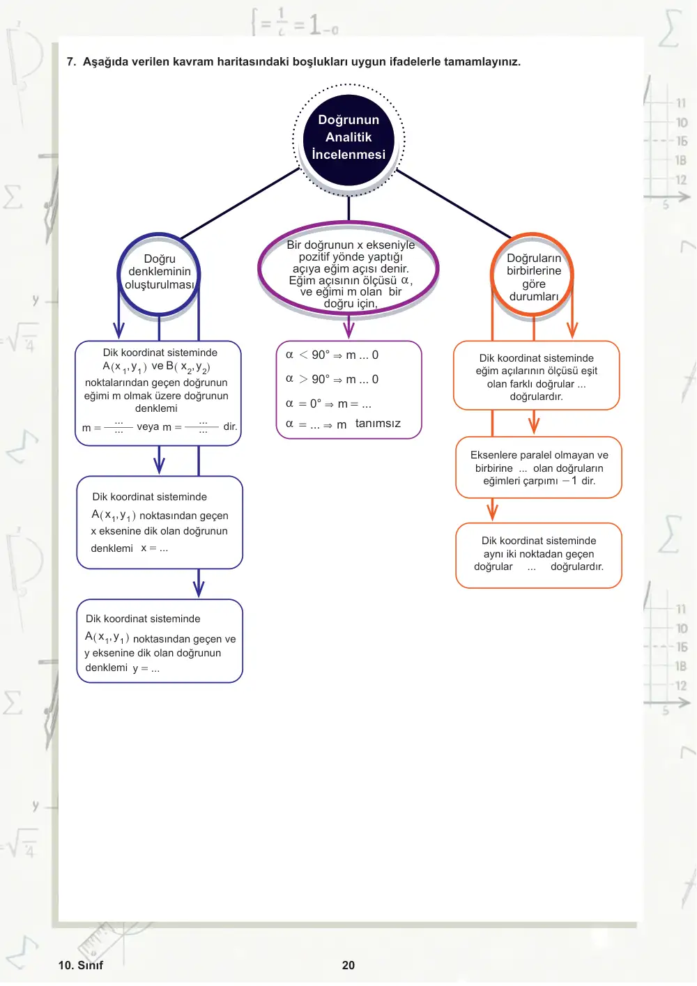 10. Sınıf Matematik Öğrenme Etkinlikleri Seti 2 (2025-2026) sayfa 21