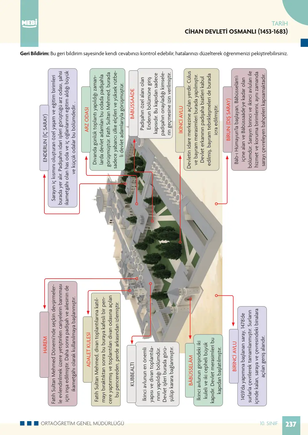 10. Sınıf Tarih Bireysel Öğrenme Etkinlikleri (2026-2027) sayfa 235