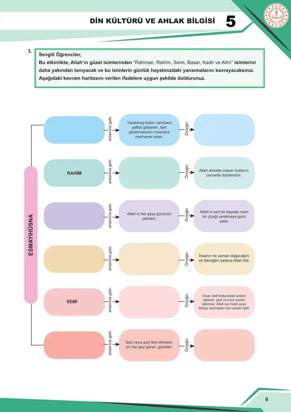 5. Sınıf Din Kültürü ve Ahlak Bilgisi Çalışma Kâğıdı: DKAB.5.1.3 Allah'ın (cc) güzel isimleri hakkında bilgi toplayabilme sayfa 9