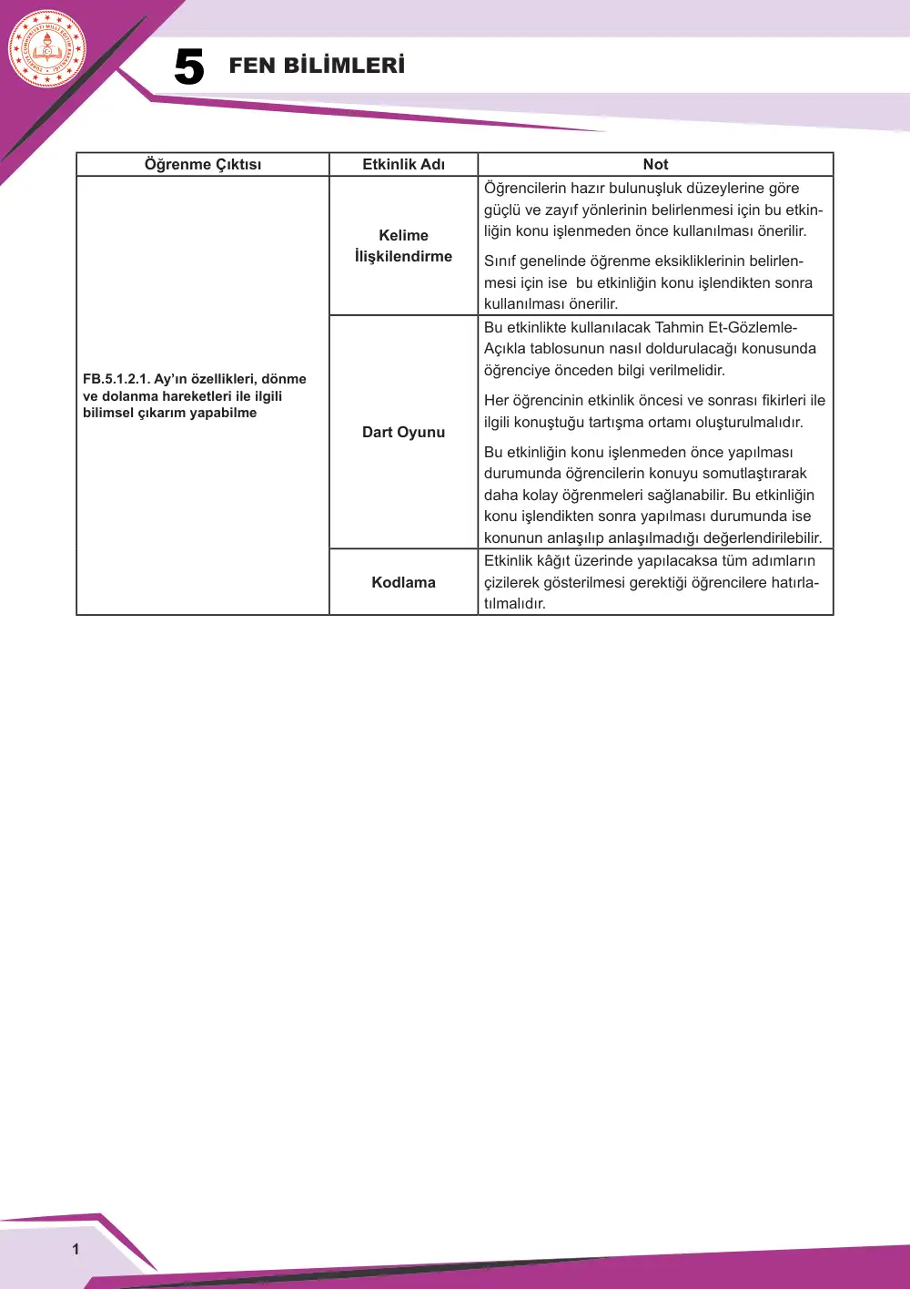 5. Sınıf Fen Bilimleri Çalışma Kâğıdı: FB.5.1.2.1 Ay'ın özellikleri, dönme ve dolanma hareketleri ile ilgili bilimsel çıkarım yapabilme