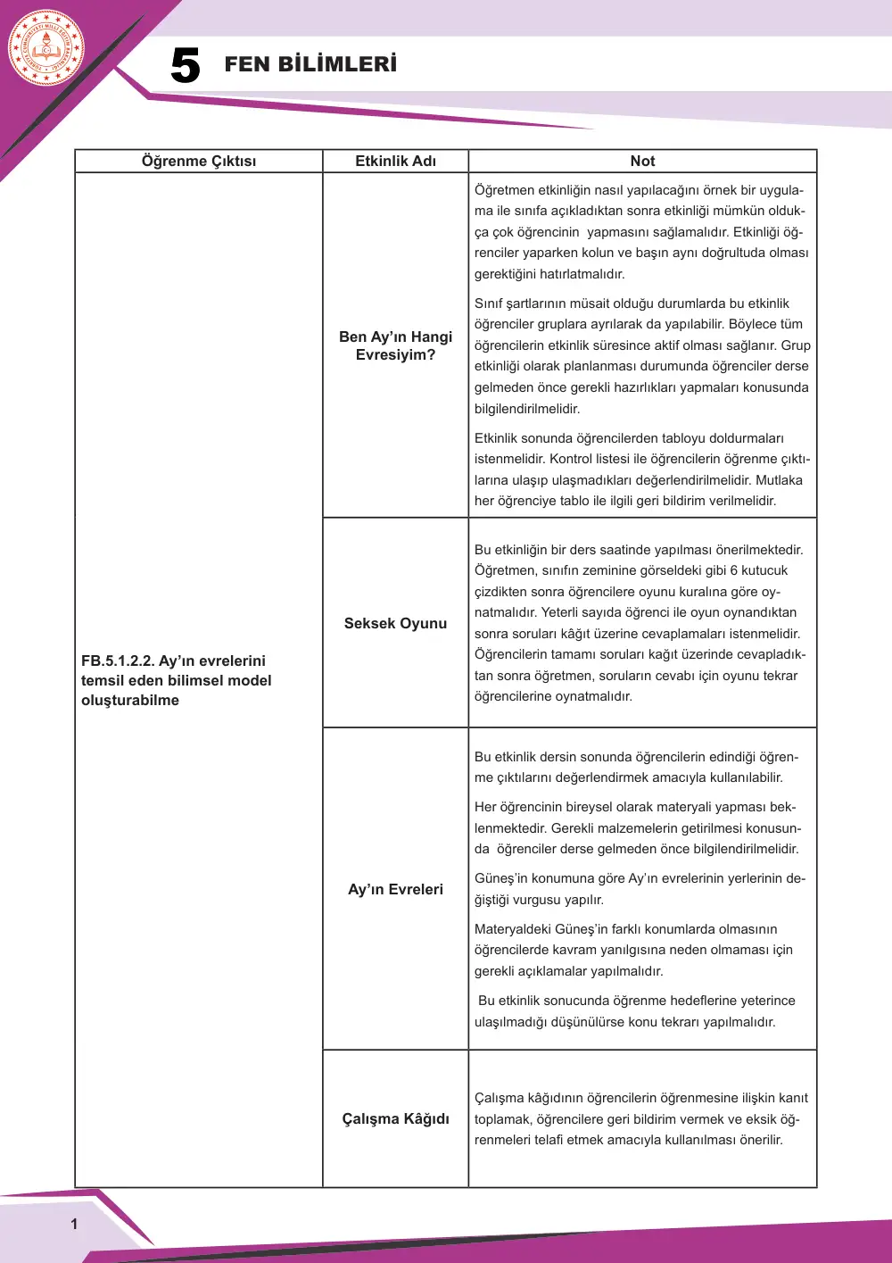 5. Sınıf Fen Bilimleri Çalışma Kâğıdı: FB.5.1.2.2 Ay'ın evrelerini temsil eden bilimsel model oluşturabilme