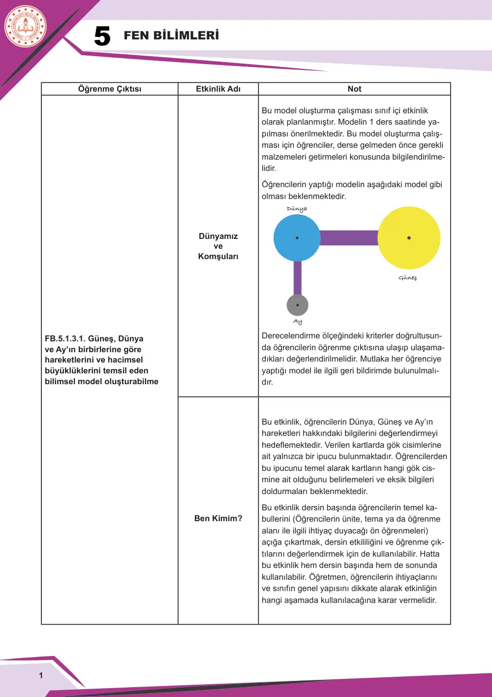 5. Sınıf Fen Bilimleri Çalışma Kâğıdı: FB.5.1.3.1 Güneş, Dünya ve Ay'ın birbirlerine göre hareketlerini ve hacimsel büyüklüklerini temsil eden bilimsel model oluşturabilme