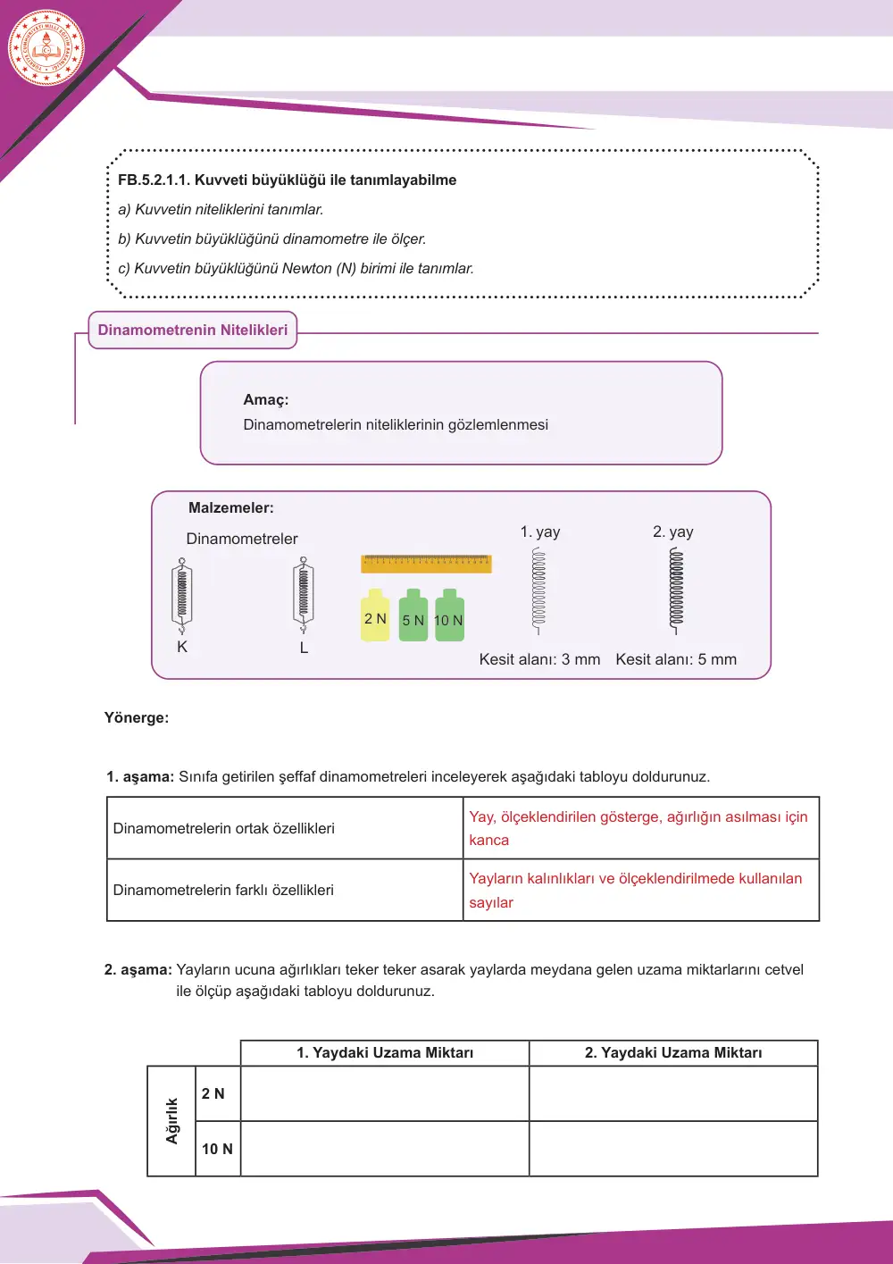 5. Sınıf Fen Bilimleri Çalışma Kâğıdı: FB.5.2.1.1 Kuvveti büyüklüğü ile tanımlayabilme cevap anahtarı sayfa 2