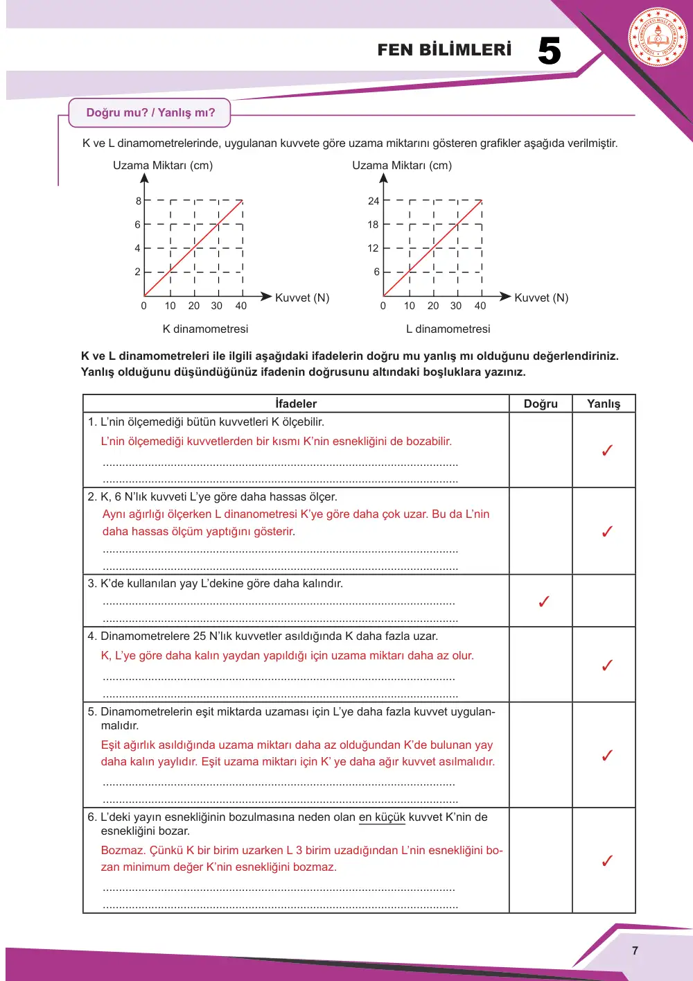 5. Sınıf Fen Bilimleri Çalışma Kâğıdı: FB.5.2.1.1 Kuvveti büyüklüğü ile tanımlayabilme cevap anahtarı sayfa 7