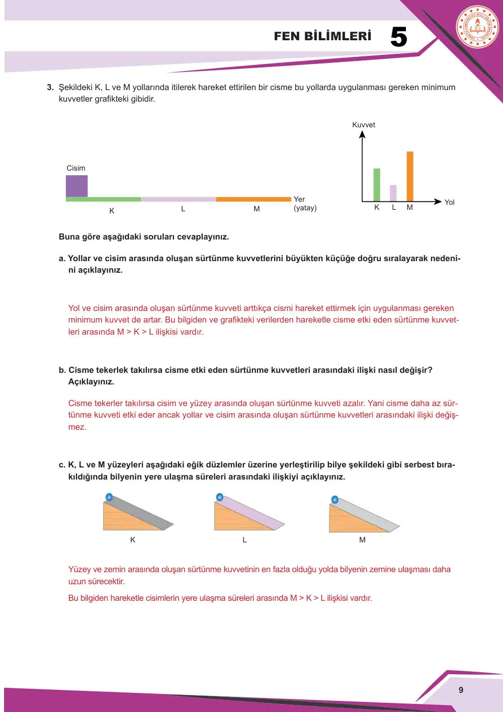 5. Sınıf Fen Bilimleri Çalışma Kâğıdı: FB.5.2.3.1 Sürtünme kuvvetinin çeşitli ortamlardaki etkilerine yönelik tümevarımsal akıl yürütebilme cevap anahtarı sayfa 9