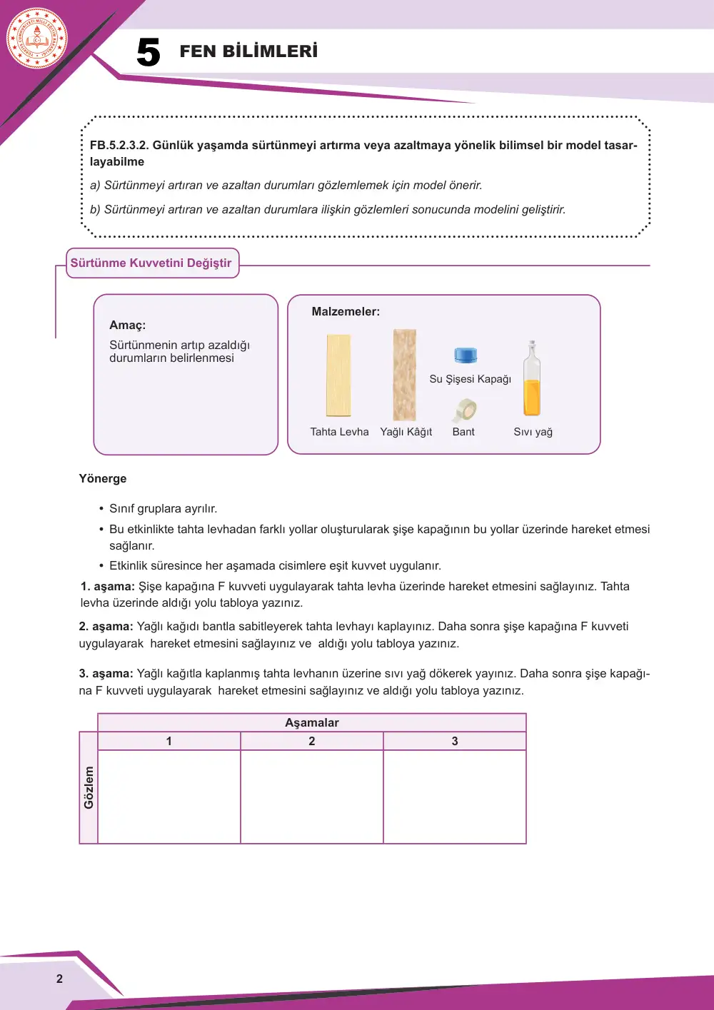 5. Sınıf Fen Bilimleri Çalışma Kâğıdı: FB.5.2.3.2 Günlük yaşamda sürtünmeyi artırma veya azaltmaya yönelik bilimsel bir model tasarlayabilme