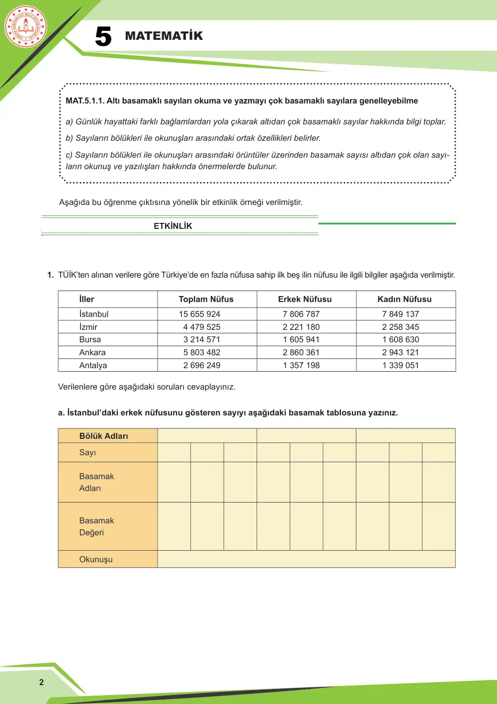 5. Sınıf Matematik Çalışma Kâğıdı: MAT.5.1.1 Altı basamaklı sayıları okuma ve yazmayı çok basamaklı sayılara genelleyebilme