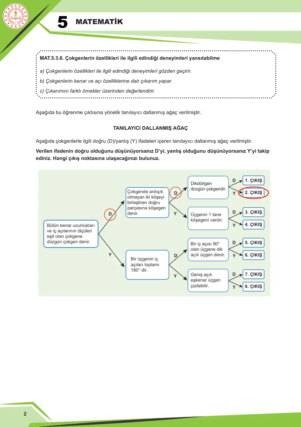 5. Sınıf Matematik Çalışma Kâğıdı: MAT.5.3.6 Çokgenlerin özellikleri ile ilgili edindiği deneyimleri yansıtabilme cevap anahtarı sayfa 2