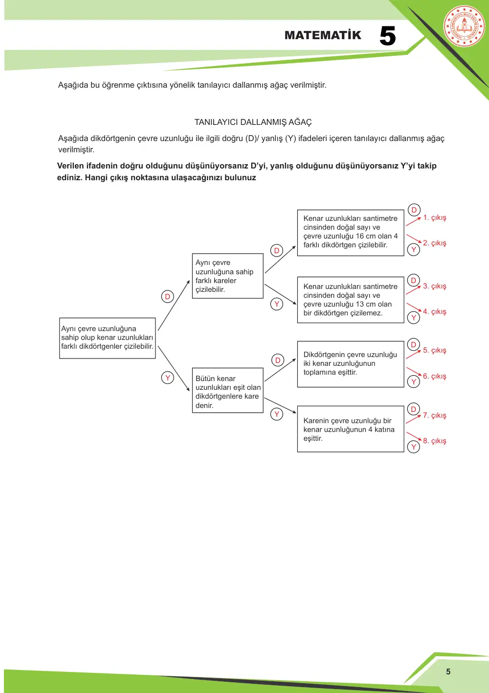 5. Sınıf Matematik Çalışma Kâğıdı: MAT.5.4.1 Kenar uzunlukları doğal sayı olan bir dikdörtgenin çevre uzunluğu verildiğinde kenar uzunluklarını yorumlayabilme sayfa 5