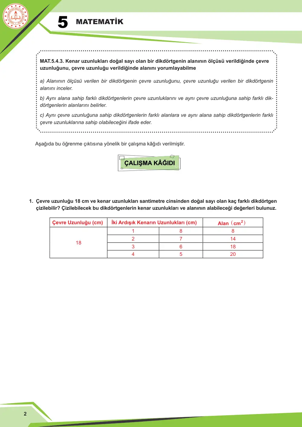 5. Sınıf Matematik Çalışma Kâğıdı: MAT.5.4.3 Kenar uzunlukları doğal sayı olan bir dikdörtgenin alanının ölçüsü verildiğinde çevre uzunluğunu, çevre uzunluğu verildiğinde alanını yorumlayabilme cevap anahtarı sayfa 2