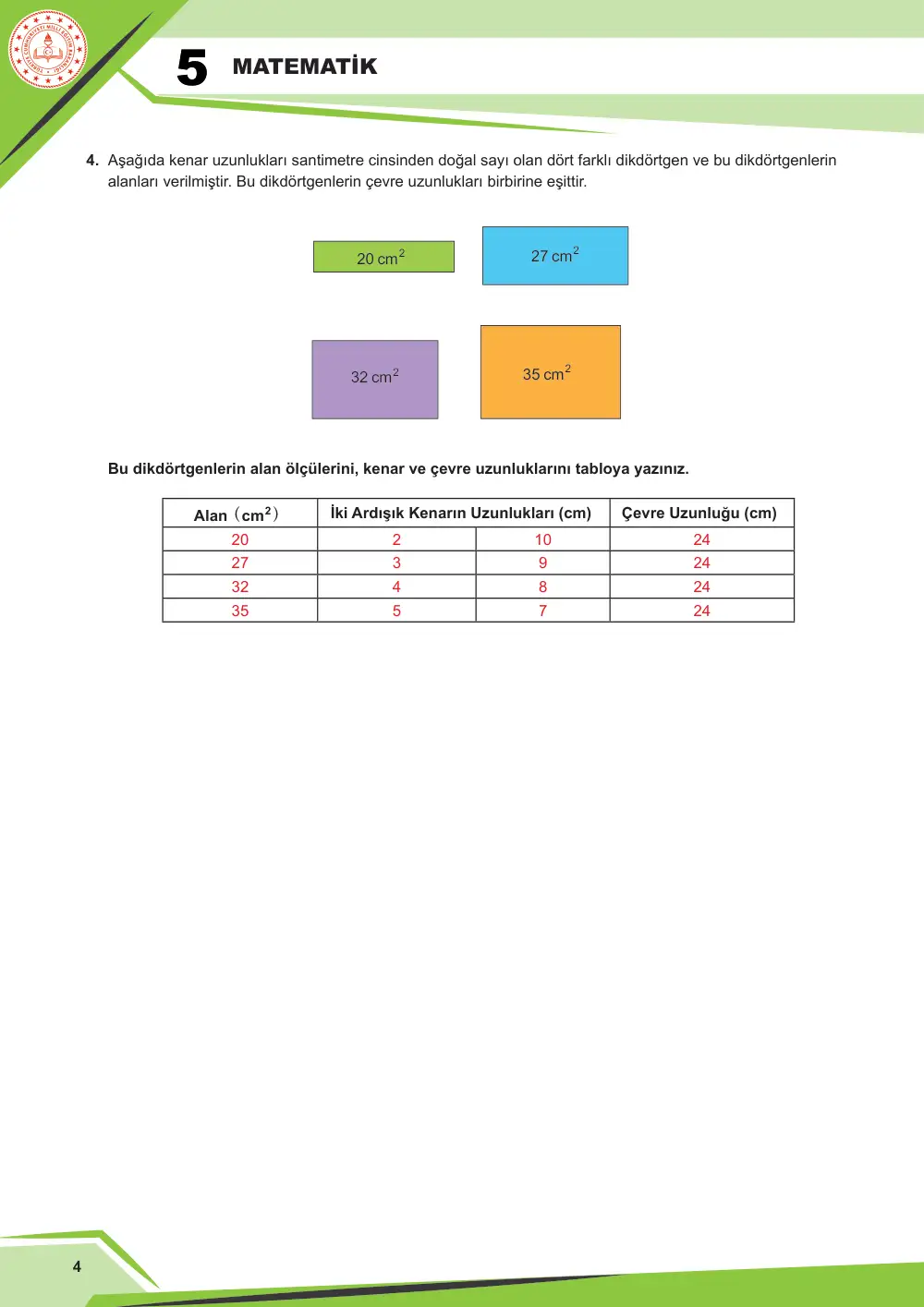 5. Sınıf Matematik Çalışma Kâğıdı: MAT.5.4.3 Kenar uzunlukları doğal sayı olan bir dikdörtgenin alanının ölçüsü verildiğinde çevre uzunluğunu, çevre uzunluğu verildiğinde alanını yorumlayabilme cevap anahtarı sayfa 4