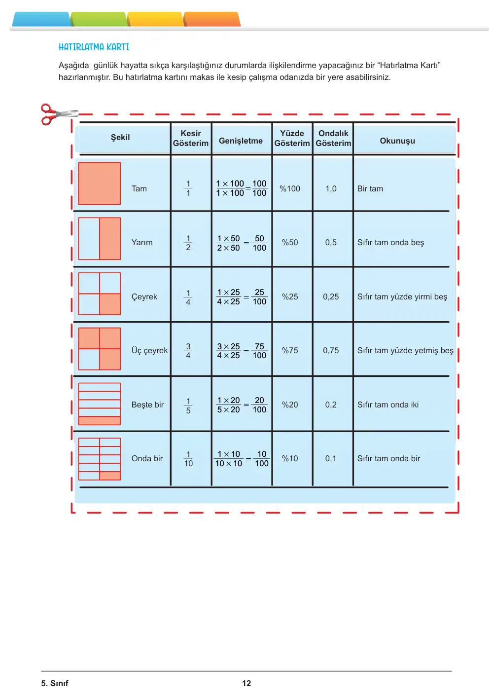 5. Sınıf Matematik Öğrenme Etkinlikleri Seti 1 (2025-2026) cevap anahtarı sayfa 14