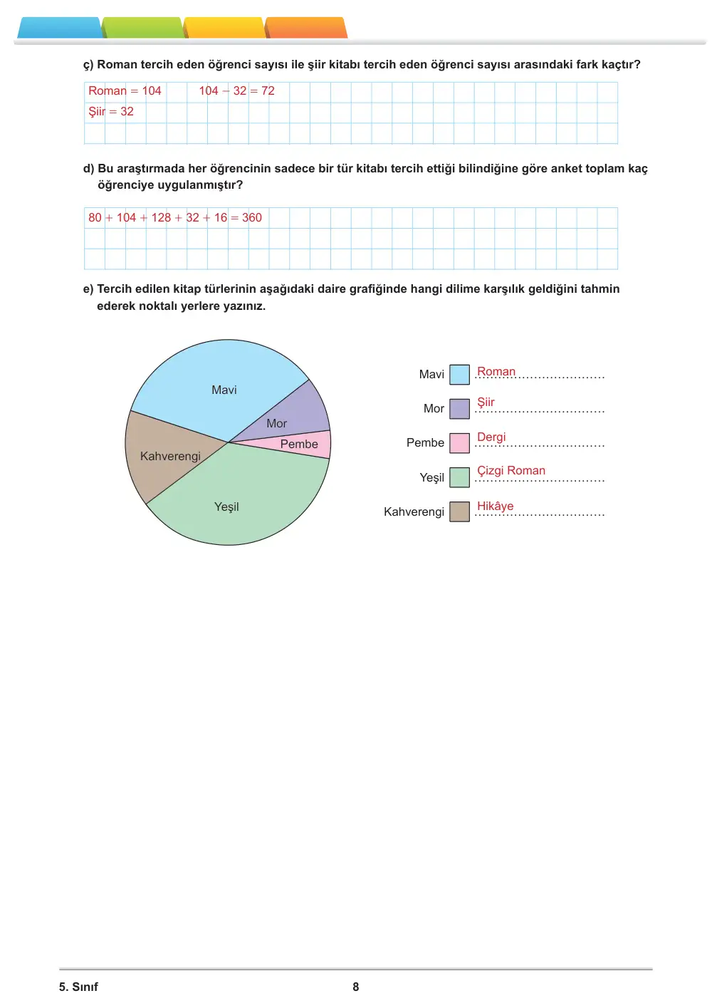 5. Sınıf Matematik Öğrenme Etkinlikleri Seti 2 (2025-2026) cevap anahtarı sayfa 10