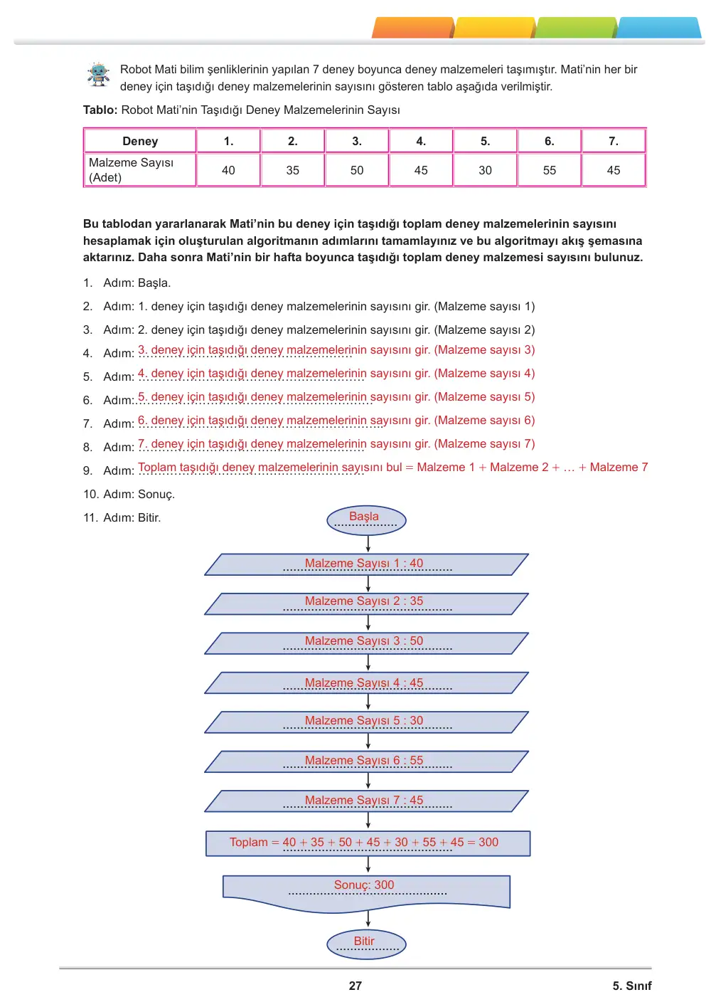 5. Sınıf Matematik Öğrenme Etkinlikleri Seti 2 (2025-2026) cevap anahtarı sayfa 29