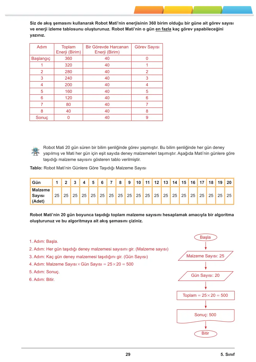 5. Sınıf Matematik Öğrenme Etkinlikleri Seti 2 (2025-2026) cevap anahtarı sayfa 31