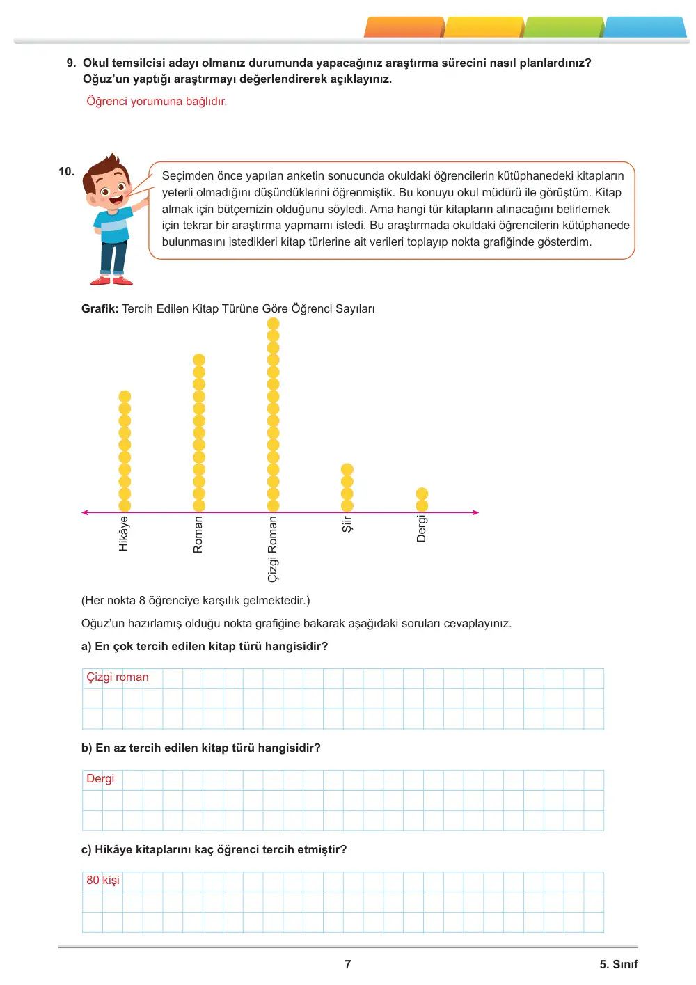 5. Sınıf Matematik Öğrenme Etkinlikleri Seti 2 (2025-2026) cevap anahtarı sayfa 9