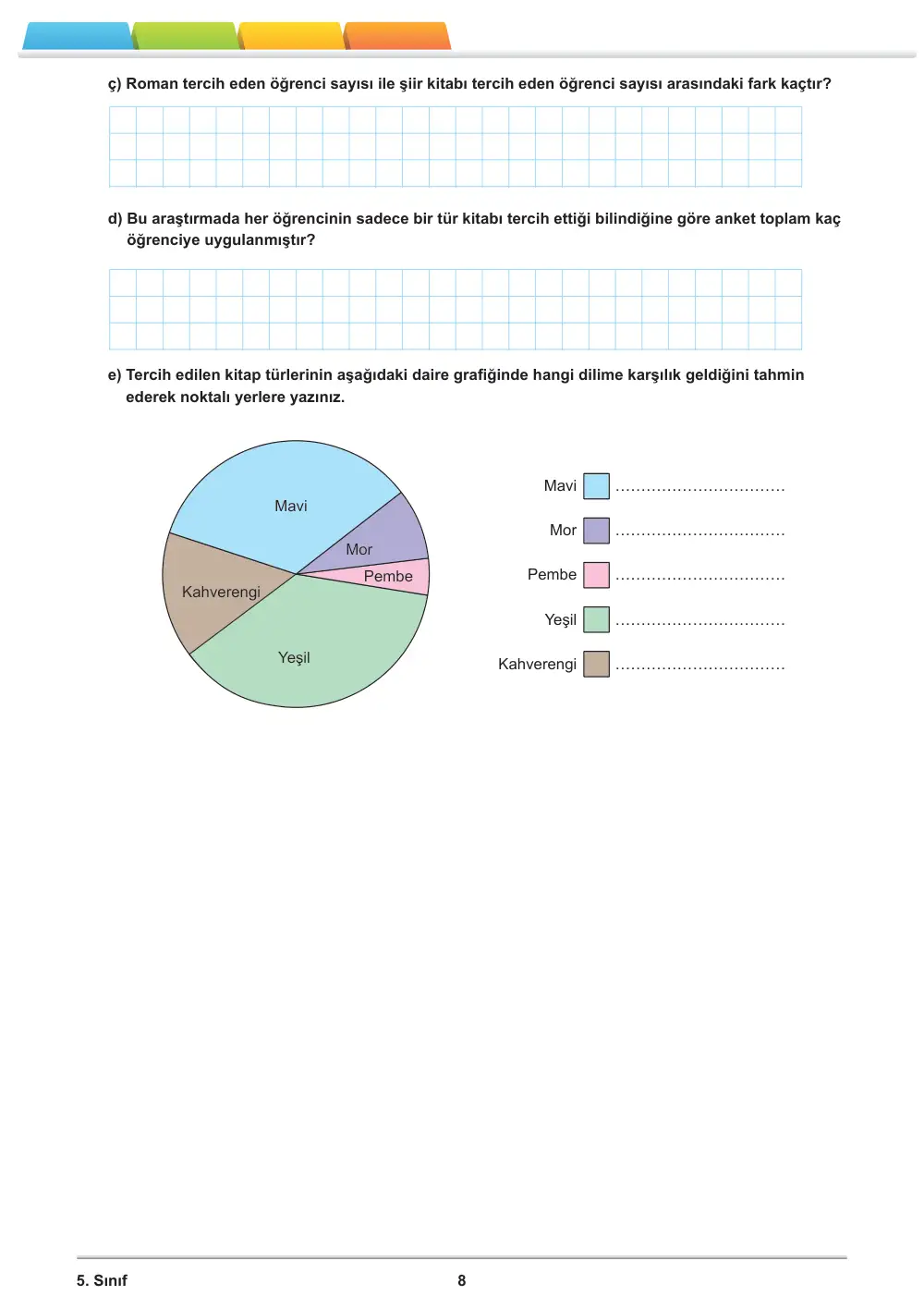 5. Sınıf Matematik Öğrenme Etkinlikleri Seti 2 (2025-2026) sayfa 10