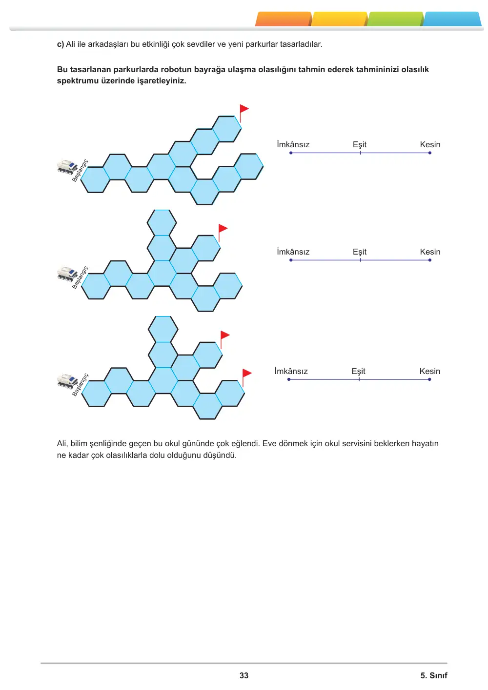 5. Sınıf Matematik Öğrenme Etkinlikleri Seti 2 (2025-2026) sayfa 35