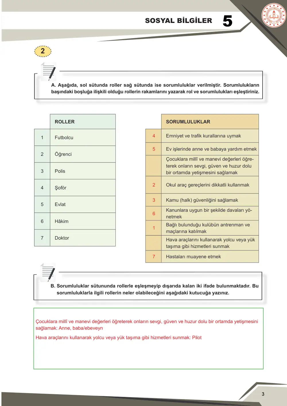 5. Sınıf Sosyal Bilgiler Çalışma Kâğıdı: SB.5.1.1 Dâhil olduğu gruplar ve bu gruplardaki rolleri arasındaki ilişkileri çözümleyebilme cevap anahtarı sayfa 3