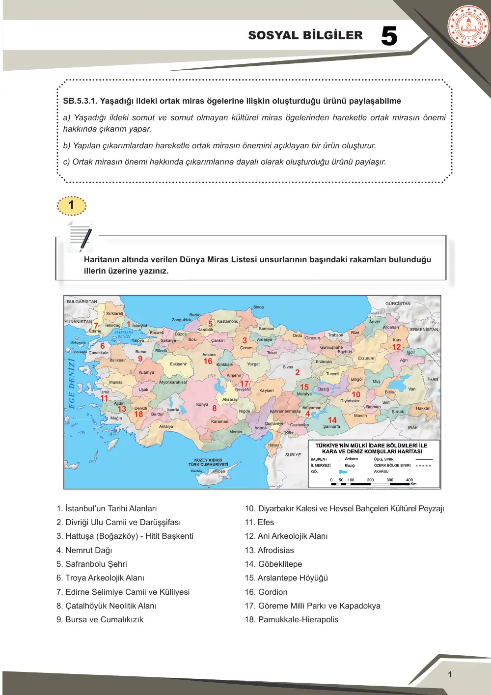 5. Sınıf Sosyal Bilgiler Çalışma Kâğıdı: SB.5.3.1 Yaşadığı ildeki ortak miras ögelerine ilişkin oluşturduğu ürünü paylaşabilme cevap anahtarı sayfa 2