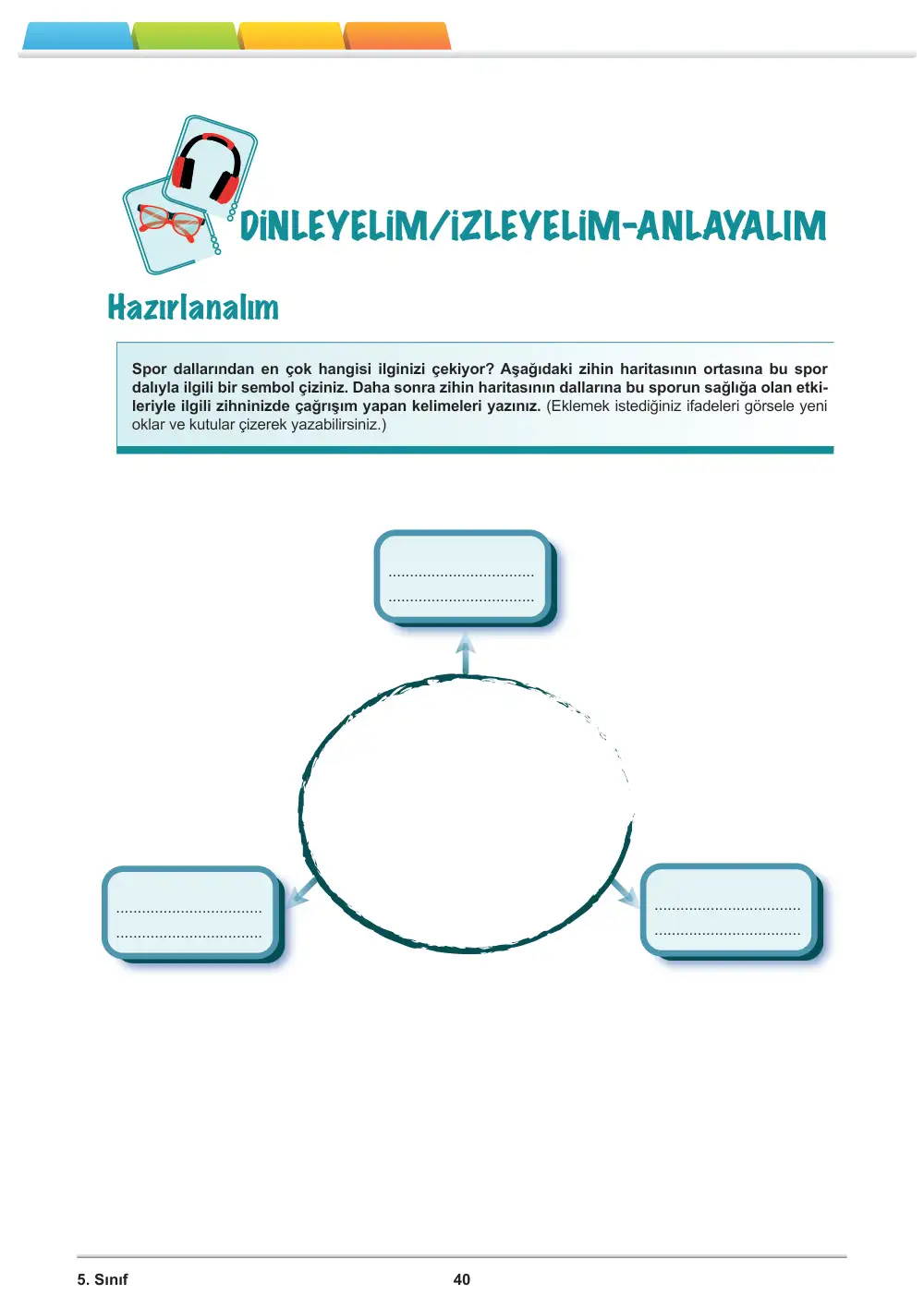 5. Sınıf Türkçe Öğrenme Etkinlikleri Seti 2 (2025-2026) sayfa 42