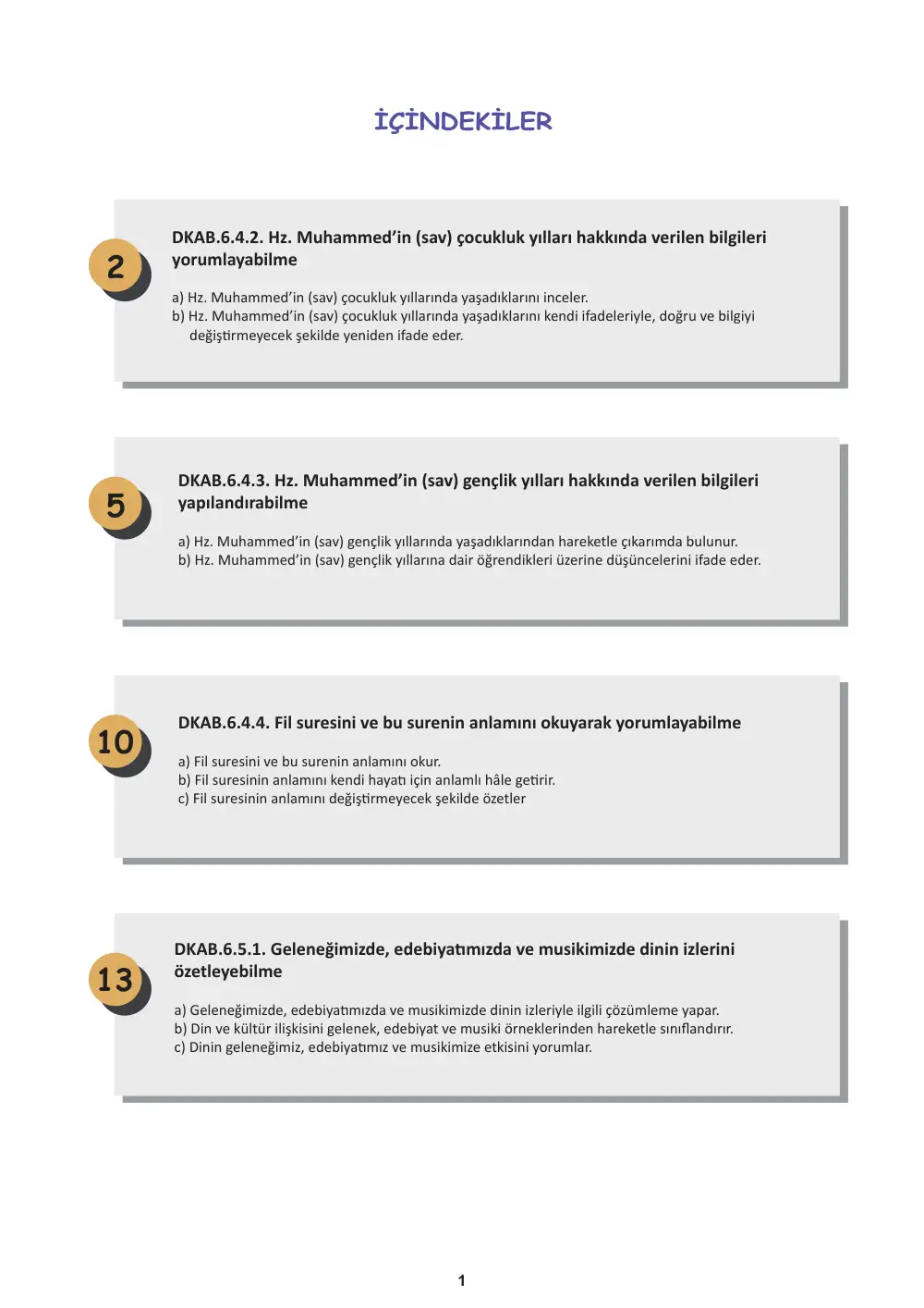 6. Sınıf Din Kültürü ve Ahlak Bilgisi Öğrenme Etkinlikleri Seti 2 (2025-2026) cevap anahtarı sayfa 2