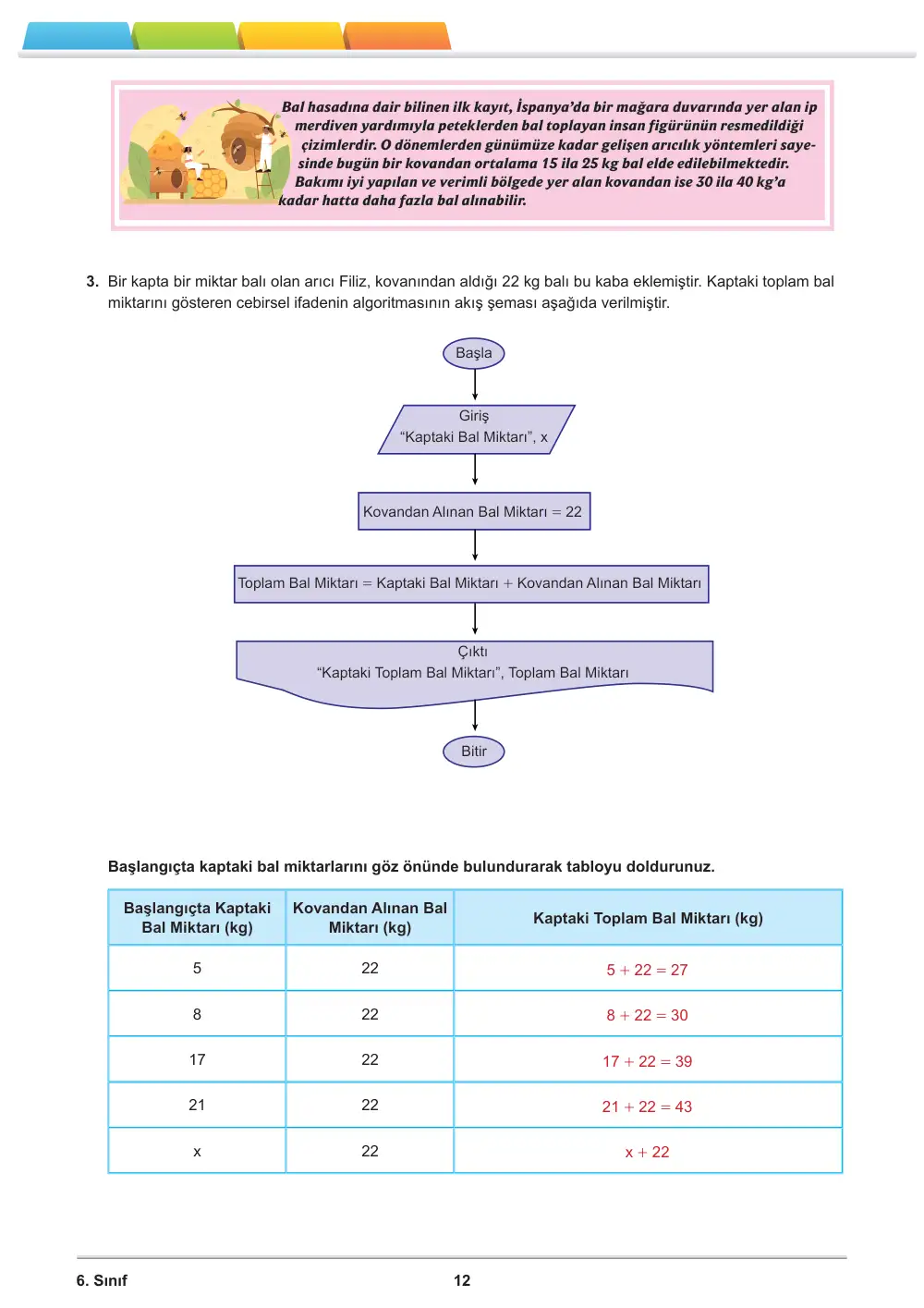 6. Sınıf Matematik Öğrenme Etkinlikleri Seti 2 (2025-2026) cevap anahtarı sayfa 14