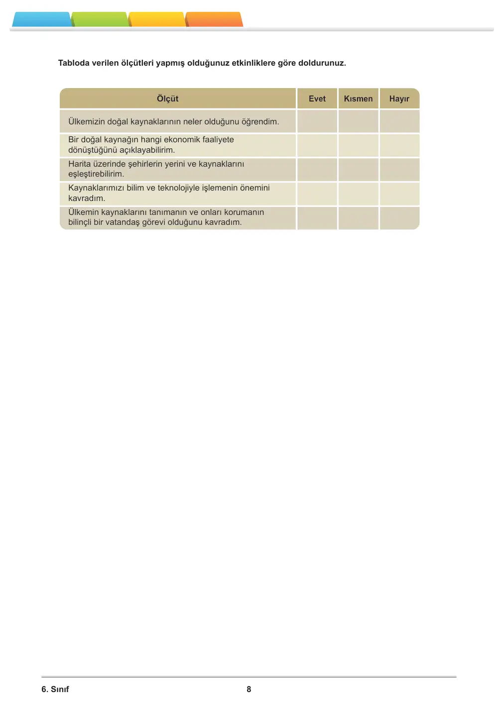 6. Sınıf Sosyal Bilgiler Öğrenme Etkinlikleri Seti 2 (2025-2026) cevap anahtarı sayfa 10