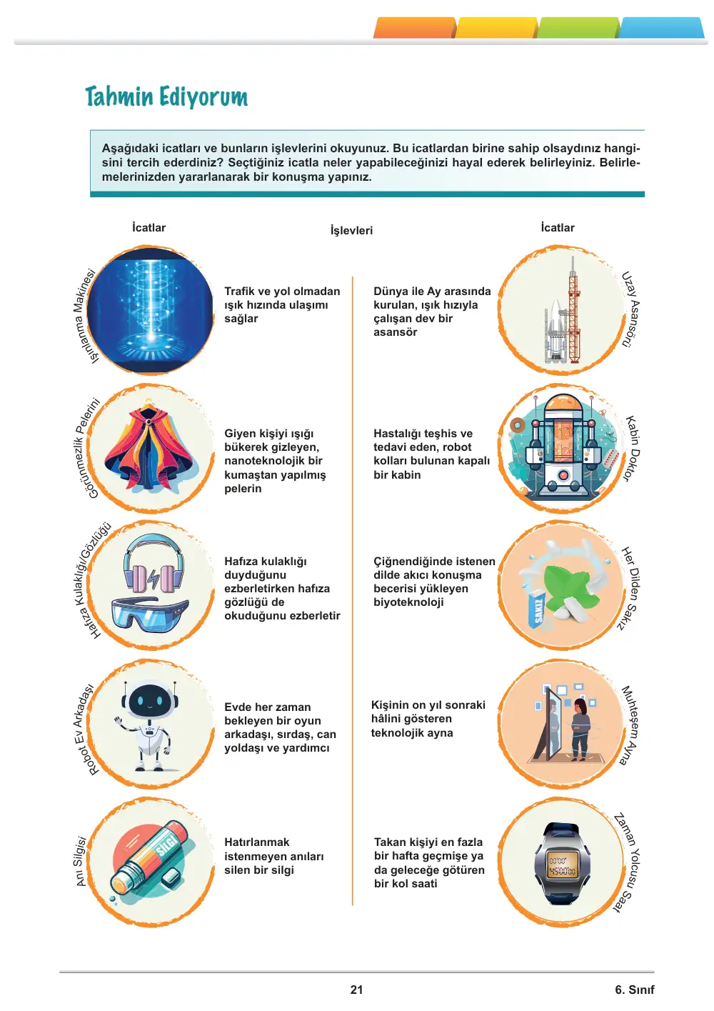6. Sınıf Türkçe Öğrenme Etkinlikleri Seti 2 (2025-2026) cevap anahtarı sayfa 23