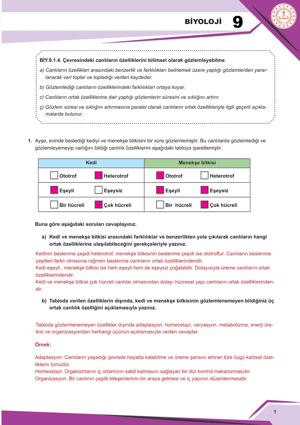 9. Sınıf Biyoloji Çalışma Kâğıdı: BİY.9.1.4 Çevresindeki canlıların özelliklerini bilimsel olarak gözlemleyebilme cevap anahtarı sayfa 2